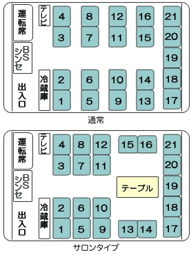 座席